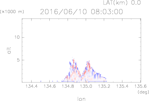 Index of /QL/kobe/2016-0610/08