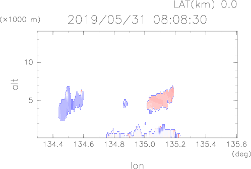 Index of /QL/kobe/2019-0531/08