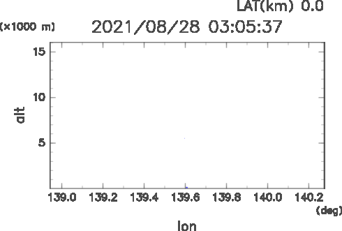 Index of /QL/saitama/2021-0828/03